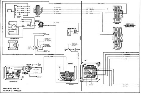 1988-95 chevy truck firewall wiring junction box|gm truck wiring diagram diagram.